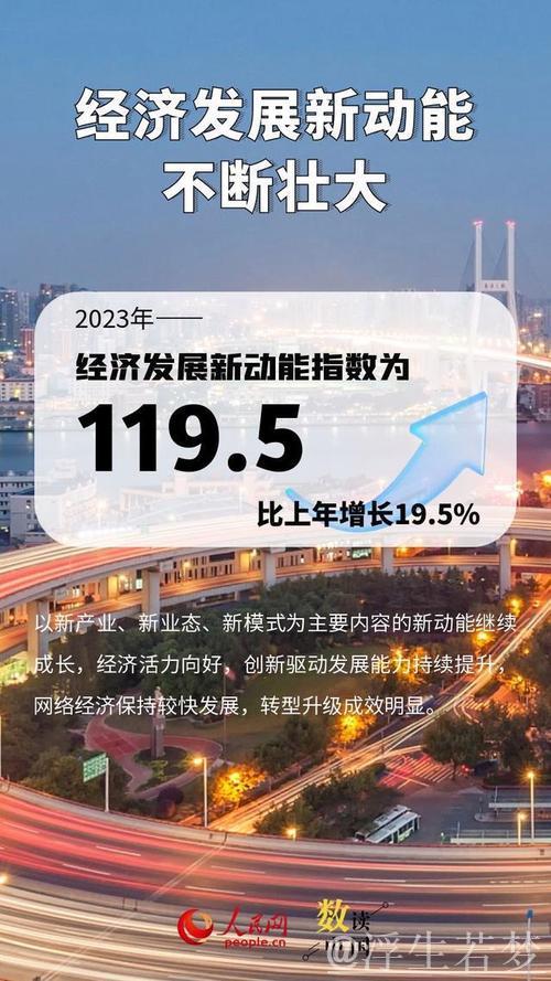 中国经济多元推进激发活力 开创新发展格局