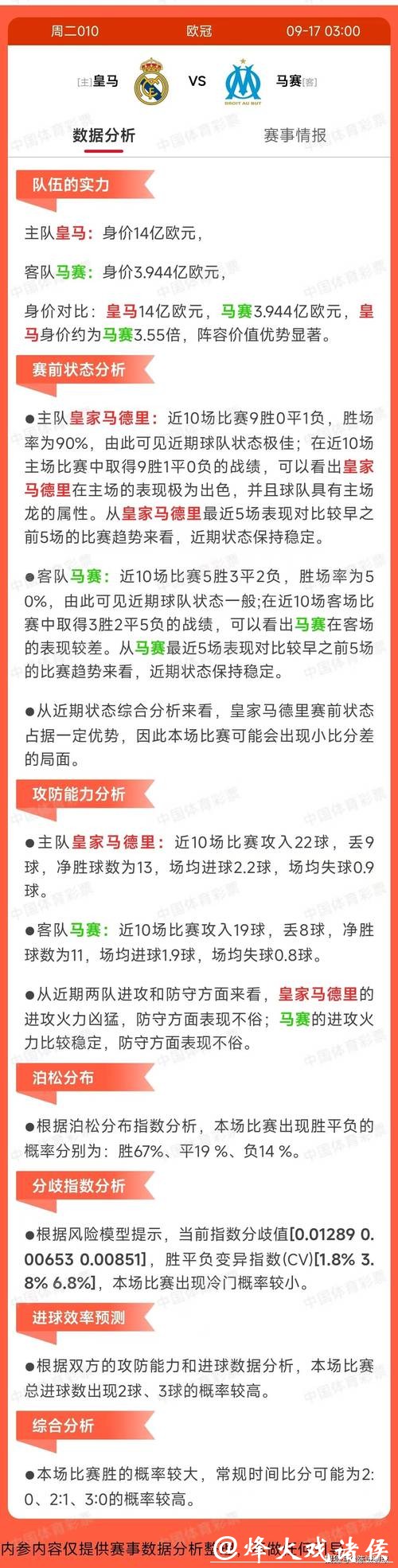 正规世界杯竞猜平台的大数据分析报告 正规世界杯竞猜平台的大数据分析报告