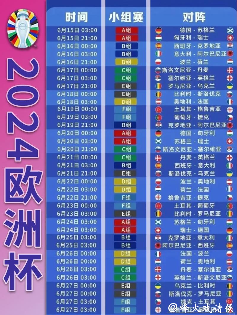 欧洲强队如何备战2026世界杯外围赛 欧洲强队如何备战2026世界杯外围赛