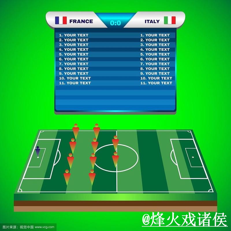 世界杯竞猜APP入口整理，冠军方向与比分玩法参考