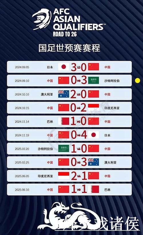 2026世界杯竞猜官网避坑说明，比分玩法和常见疑问要注意